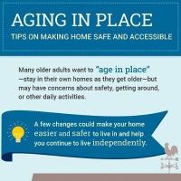 Aging In Place